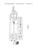 HIGH THROUGHPUT RESIDUAL CODING FOR A TRANSFORM SKIPPED BLOCK FOR CABAC IN     HEVC diagram and image