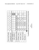 HIGH THROUGHPUT RESIDUAL CODING FOR A TRANSFORM SKIPPED BLOCK FOR CABAC IN     HEVC diagram and image