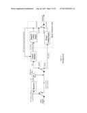 HIGH THROUGHPUT RESIDUAL CODING FOR A TRANSFORM SKIPPED BLOCK FOR CABAC IN     HEVC diagram and image