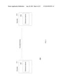 HIGH THROUGHPUT RESIDUAL CODING FOR A TRANSFORM SKIPPED BLOCK FOR CABAC IN     HEVC diagram and image