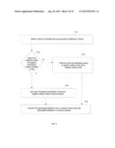 HIGH THROUGHPUT RESIDUAL CODING FOR A TRANSFORM SKIPPED BLOCK FOR CABAC IN     HEVC diagram and image