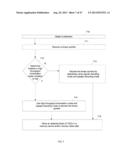 HIGH THROUGHPUT RESIDUAL CODING FOR A TRANSFORM SKIPPED BLOCK FOR CABAC IN     HEVC diagram and image