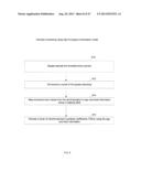 HIGH THROUGHPUT RESIDUAL CODING FOR A TRANSFORM SKIPPED BLOCK FOR CABAC IN     HEVC diagram and image