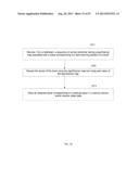 HIGH THROUGHPUT RESIDUAL CODING FOR A TRANSFORM SKIPPED BLOCK FOR CABAC IN     HEVC diagram and image