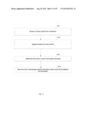 HIGH THROUGHPUT RESIDUAL CODING FOR A TRANSFORM SKIPPED BLOCK FOR CABAC IN     HEVC diagram and image