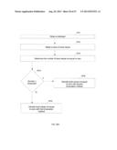 HIGH THROUGHPUT RESIDUAL CODING FOR A TRANSFORM SKIPPED BLOCK FOR CABAC IN     HEVC diagram and image