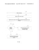 HIGH THROUGHPUT RESIDUAL CODING FOR A TRANSFORM SKIPPED BLOCK FOR CABAC IN     HEVC diagram and image