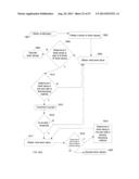 HIGH THROUGHPUT RESIDUAL CODING FOR A TRANSFORM SKIPPED BLOCK FOR CABAC IN     HEVC diagram and image