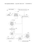 HIGH THROUGHPUT RESIDUAL CODING FOR A TRANSFORM SKIPPED BLOCK FOR CABAC IN     HEVC diagram and image