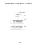 HIGH THROUGHPUT RESIDUAL CODING FOR A TRANSFORM SKIPPED BLOCK FOR CABAC IN     HEVC diagram and image