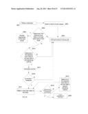 HIGH THROUGHPUT RESIDUAL CODING FOR A TRANSFORM SKIPPED BLOCK FOR CABAC IN     HEVC diagram and image