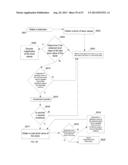 HIGH THROUGHPUT RESIDUAL CODING FOR A TRANSFORM SKIPPED BLOCK FOR CABAC IN     HEVC diagram and image