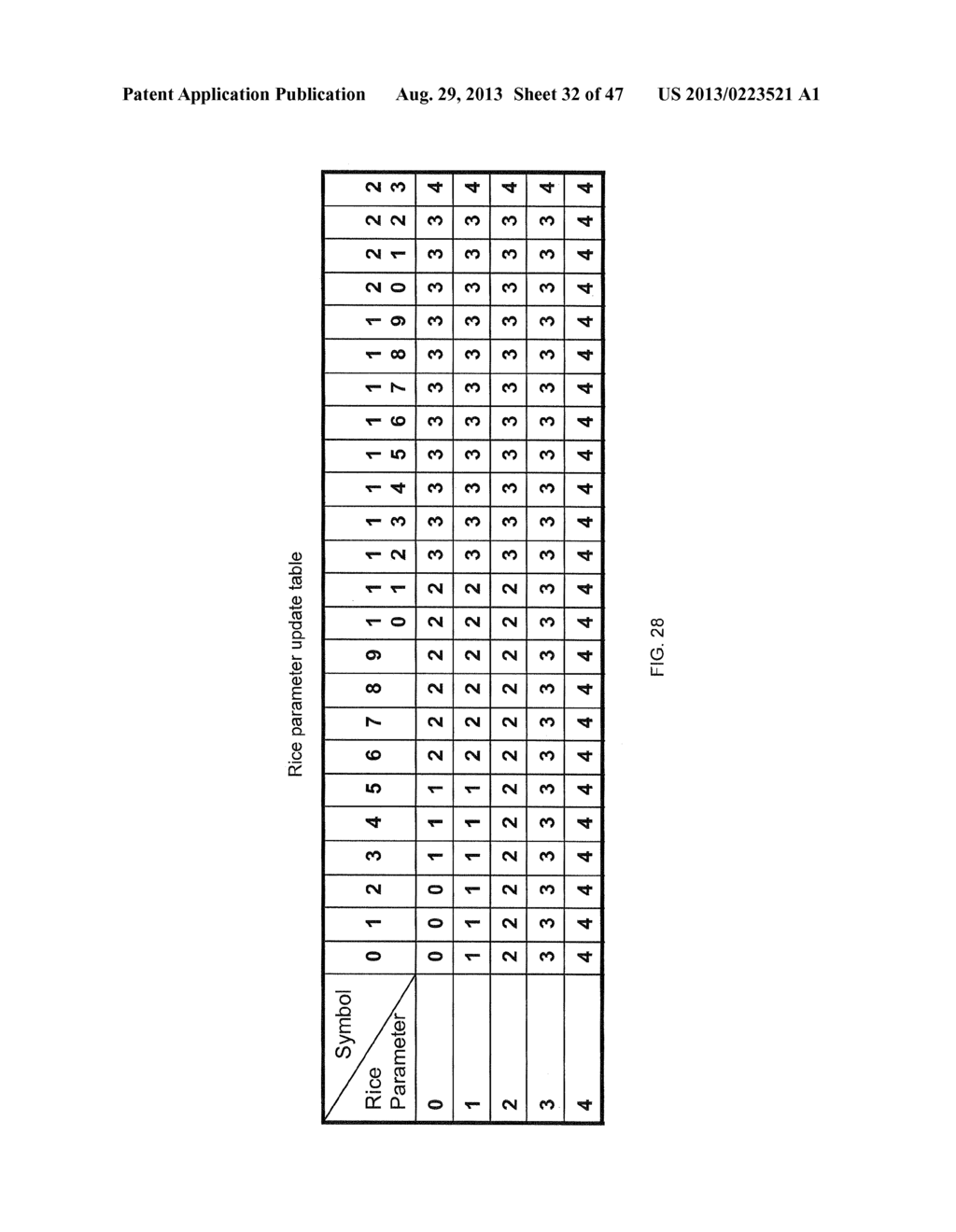 HIGH THROUGHPUT RESIDUAL CODING FOR A TRANSFORM SKIPPED BLOCK FOR CABAC IN     HEVC - diagram, schematic, and image 33