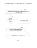 HIGH THROUGHPUT RESIDUAL CODING FOR A TRANSFORM SKIPPED BLOCK FOR CABAC IN     HEVC diagram and image