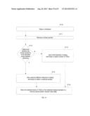 HIGH THROUGHPUT RESIDUAL CODING FOR A TRANSFORM SKIPPED BLOCK FOR CABAC IN     HEVC diagram and image