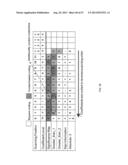 HIGH THROUGHPUT RESIDUAL CODING FOR A TRANSFORM SKIPPED BLOCK FOR CABAC IN     HEVC diagram and image