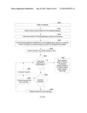 HIGH THROUGHPUT RESIDUAL CODING FOR A TRANSFORM SKIPPED BLOCK FOR CABAC IN     HEVC diagram and image