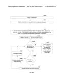 HIGH THROUGHPUT RESIDUAL CODING FOR A TRANSFORM SKIPPED BLOCK FOR CABAC IN     HEVC diagram and image