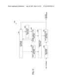 IMAGE DECODING METHOD, IMAGE CODING METHOD, IMAGE DECODING DEVICE, IMAGE     CODING DEVICE, AND RECORDING MEDIUM diagram and image