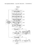 IMAGE DECODING METHOD, IMAGE CODING METHOD, IMAGE DECODING DEVICE, IMAGE     CODING DEVICE, AND RECORDING MEDIUM diagram and image