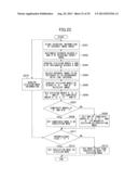 IMAGE DECODING METHOD, IMAGE CODING METHOD, IMAGE DECODING DEVICE, IMAGE     CODING DEVICE, AND RECORDING MEDIUM diagram and image