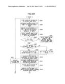 IMAGE DECODING METHOD, IMAGE CODING METHOD, IMAGE DECODING DEVICE, IMAGE     CODING DEVICE, AND RECORDING MEDIUM diagram and image