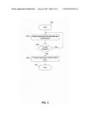 PARALLEL PYRAMID ENTROPY CODING FOR VIDEO AND IMAGE COMPRESSION diagram and image