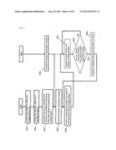 Video Bit Stream Transmission System diagram and image