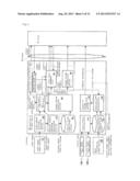 Video Bit Stream Transmission System diagram and image