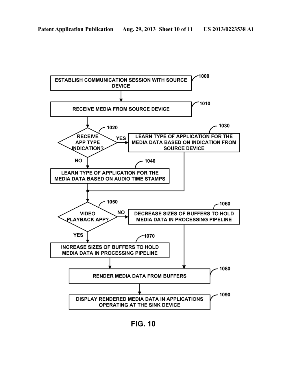 CUSTOMIZED PLAYBACK AT SINK DEVICE IN WIRELESS DISPLAY SYSTEM - diagram, schematic, and image 11