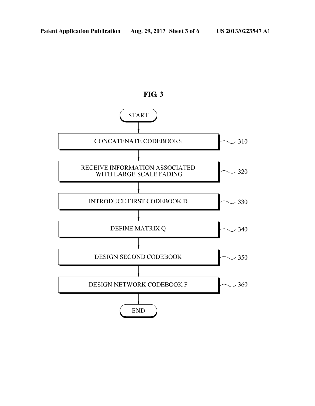 METHOD OF DESIGNING CODEBOOK FOR NETWORK MULTIPLE INPUT MULTIPLE OUTPUT     COMMUNICATION SYSTEM AND METHOD OF USING THE CODEBOOK - diagram, schematic, and image 04