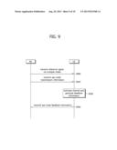 METHOD FOR TRANSMITTING SIGNAL IN MULTIPLE NODE SYSTEM diagram and image