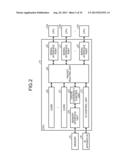 DATA TRANSMISSION APPARATUS, DATA TRANSMISSION SYSTEM AND DATA     TRANSMISSION METHOD diagram and image