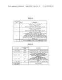 DATA TRANSMISSION APPARATUS, DATA TRANSMISSION SYSTEM AND DATA     TRANSMISSION METHOD diagram and image