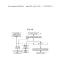 DATA TRANSMISSION APPARATUS, DATA TRANSMISSION SYSTEM AND DATA     TRANSMISSION METHOD diagram and image