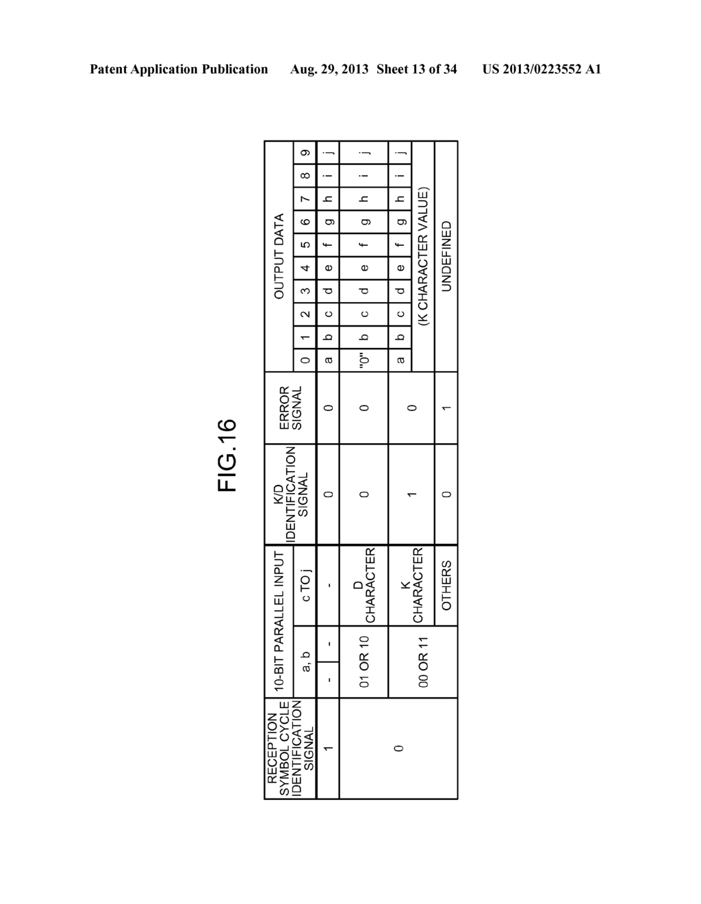 DATA TRANSMISSION APPARATUS, DATA TRANSMISSION SYSTEM AND DATA     TRANSMISSION METHOD - diagram, schematic, and image 14