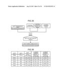 DATA TRANSMISSION APPARATUS, DATA TRANSMISSION SYSTEM AND DATA     TRANSMISSION METHOD diagram and image