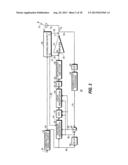 Transmitter Linearized Using Look-Up Table With Unadaptable Data and     Method Therefor diagram and image