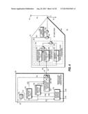 Transmitter Linearized Using Look-Up Table With Unadaptable Data and     Method Therefor diagram and image