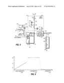 Transmitter Linearized Using Look-Up Table With Unadaptable Data and     Method Therefor diagram and image