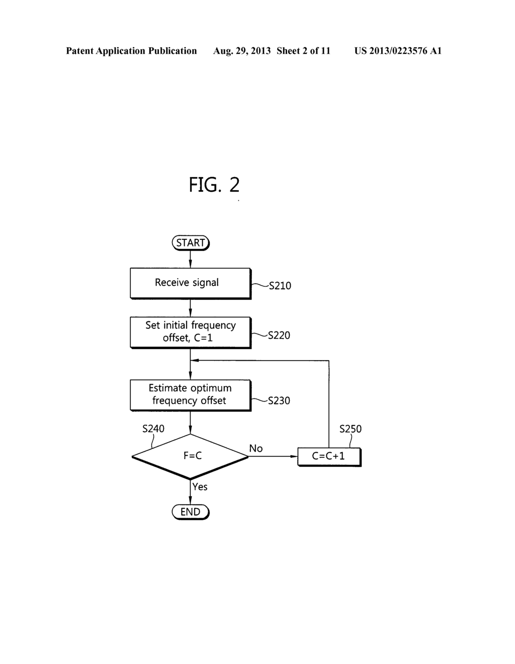 FREQUENCY OFFSET ESTIMATION APPARATUS AND METHOD OF OFDM SYSTEM - diagram, schematic, and image 03