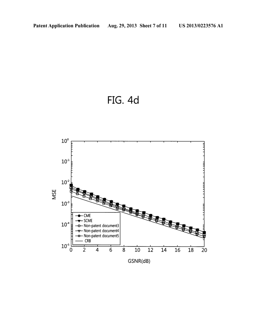 FREQUENCY OFFSET ESTIMATION APPARATUS AND METHOD OF OFDM SYSTEM - diagram, schematic, and image 08