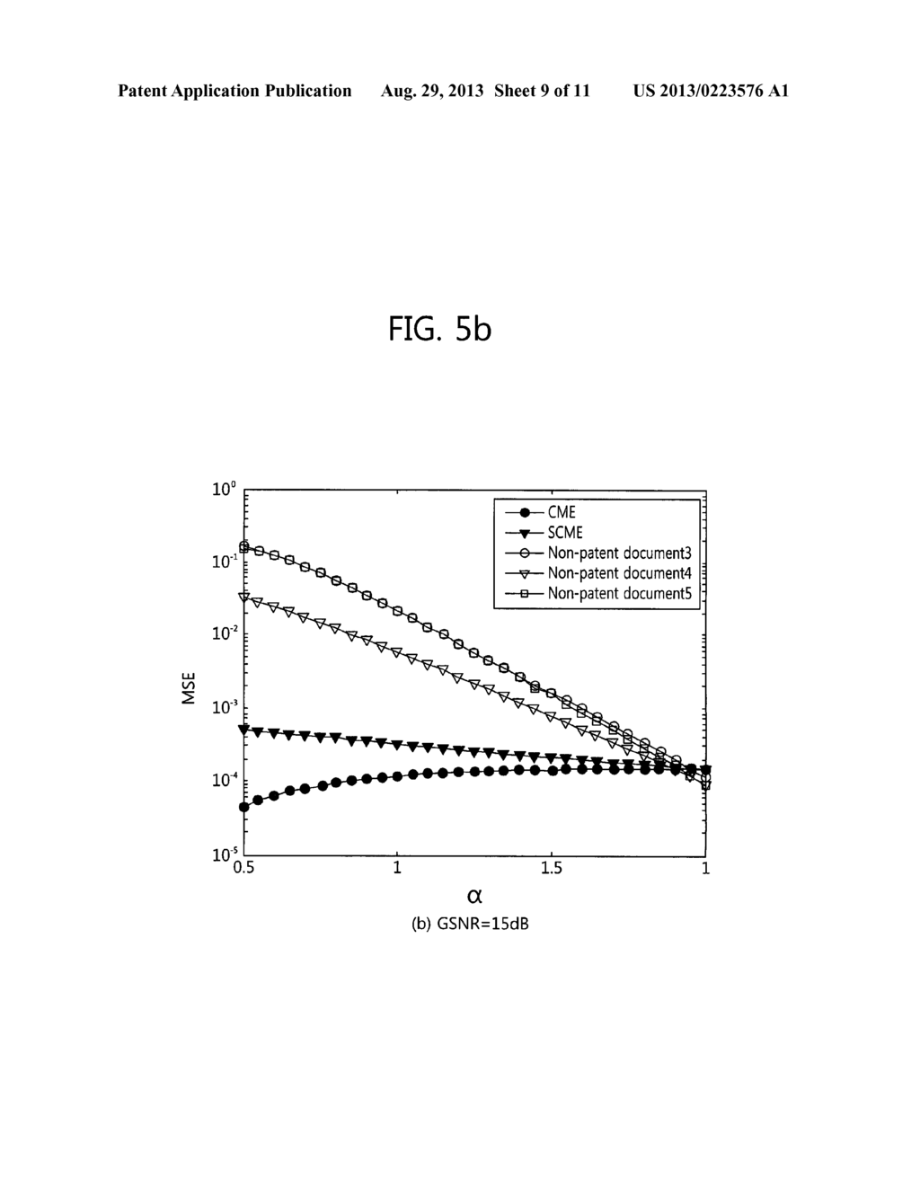 FREQUENCY OFFSET ESTIMATION APPARATUS AND METHOD OF OFDM SYSTEM - diagram, schematic, and image 10