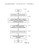 CONTROL ROD DRIVE MECHANISM (CRDM) MOUNTING SYSTEM FOR PRESSURIZED WATER     REACTORS diagram and image