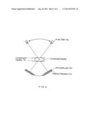 FULL FIELD MAMMOGRAPHY WITH TISSUE EXPOSURE CONTROL, TOMOSYNTHESIS, AND     DYNAMIC FIELD OF VIEW PROCESSING diagram and image