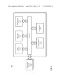 SCALABLE AND FLEXIBLE INTERNET FAX ARCHITECTURE FOR PROCESSING OUTBOUND     FAX MESSAGES diagram and image