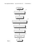 SCALABLE AND FLEXIBLE INTERNET FAX ARCHITECTURE FOR PROCESSING OUTBOUND     FAX MESSAGES diagram and image