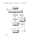 SCALABLE AND FLEXIBLE INTERNET FAX ARCHITECTURE FOR PROCESSING OUTBOUND     FAX MESSAGES diagram and image