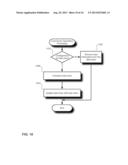 SCALABLE AND FLEXIBLE INTERNET FAX ARCHITECTURE FOR PROCESSING OUTBOUND     FAX MESSAGES diagram and image