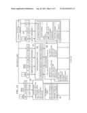 Method and system for managing interactive communications campaign with     reduced customer-to-agent connection latency diagram and image